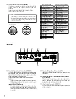 Preview for 7 page of Panasonic GPUS522CUA - IND CCD CAMERA Operating Instructions Manual