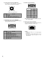 Preview for 8 page of Panasonic GPUS522CUA - IND CCD CAMERA Operating Instructions Manual