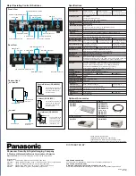 Предварительный просмотр 5 страницы Panasonic GPUS522H - COLOR CAMERA Brochure & Specs
