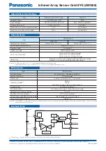 Preview for 2 page of Panasonic Grid-EYE AMG88 Series Manual