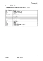 Предварительный просмотр 4 страницы Panasonic Grid-EYE User Manual