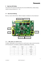 Предварительный просмотр 10 страницы Panasonic Grid-EYE User Manual