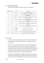 Preview for 15 page of Panasonic Grid-EYE User Manual