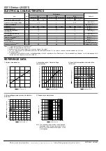 Preview for 2 page of Panasonic GS1 Quick Start Manual