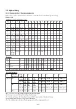 Предварительный просмотр 10 страницы Panasonic GSM EB-A100 Service Manual