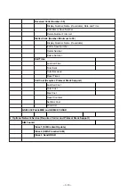 Preview for 16 page of Panasonic GSM EB-A100 Service Manual