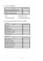 Preview for 20 page of Panasonic GSM EB-A100 Service Manual