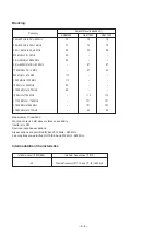 Preview for 28 page of Panasonic GSM EB-A100 Service Manual