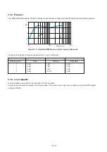 Предварительный просмотр 40 страницы Panasonic GSM EB-A100 Service Manual