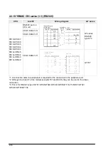 Preview for 56 page of Panasonic GT series Manual