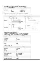 Preview for 70 page of Panasonic GT series Manual