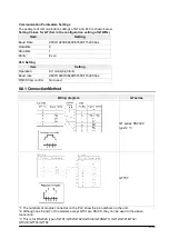 Preview for 105 page of Panasonic GT series Manual