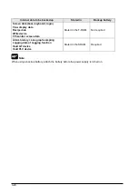 Предварительный просмотр 82 страницы Panasonic GT01 User Manual