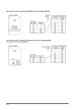 Предварительный просмотр 94 страницы Panasonic GT01 User Manual