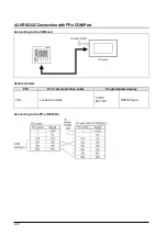 Предварительный просмотр 98 страницы Panasonic GT01 User Manual