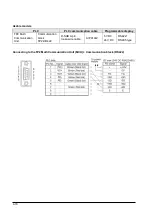 Предварительный просмотр 102 страницы Panasonic GT01 User Manual