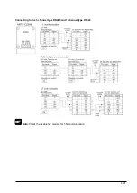 Предварительный просмотр 107 страницы Panasonic GT01 User Manual