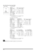 Предварительный просмотр 108 страницы Panasonic GT01 User Manual