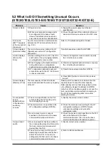 Предварительный просмотр 127 страницы Panasonic GT01 User Manual