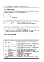 Предварительный просмотр 132 страницы Panasonic GT01 User Manual