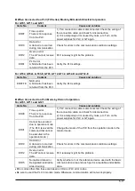 Предварительный просмотр 139 страницы Panasonic GT01 User Manual