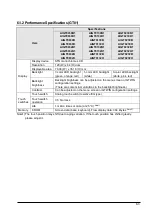 Предварительный просмотр 143 страницы Panasonic GT01 User Manual