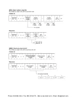 Preview for 24 page of Panasonic GT02 Manual