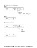 Предварительный просмотр 26 страницы Panasonic GT02 Manual