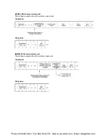 Preview for 27 page of Panasonic GT02 Manual