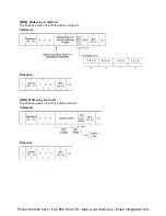 Preview for 28 page of Panasonic GT02 Manual