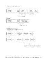 Предварительный просмотр 37 страницы Panasonic GT02 Manual