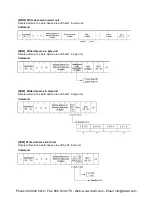 Предварительный просмотр 38 страницы Panasonic GT02 Manual