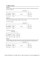 Предварительный просмотр 47 страницы Panasonic GT02 Manual