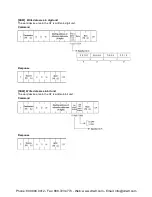 Предварительный просмотр 54 страницы Panasonic GT02 Manual