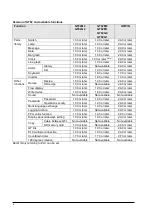 Preview for 12 page of Panasonic GT32-R User Manual