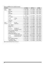 Preview for 14 page of Panasonic GT32-R User Manual