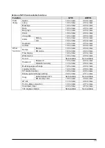 Preview for 15 page of Panasonic GT32-R User Manual