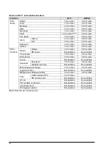 Preview for 16 page of Panasonic GT32-R User Manual