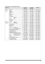 Preview for 17 page of Panasonic GT32-R User Manual