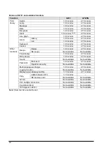 Preview for 18 page of Panasonic GT32-R User Manual