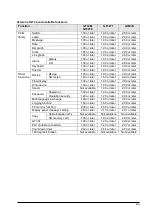 Preview for 19 page of Panasonic GT32-R User Manual