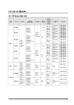 Preview for 31 page of Panasonic GT32-R User Manual