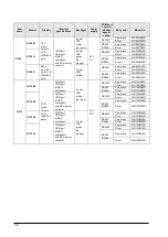 Preview for 32 page of Panasonic GT32-R User Manual