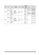 Preview for 33 page of Panasonic GT32-R User Manual