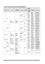 Preview for 34 page of Panasonic GT32-R User Manual