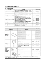 Preview for 35 page of Panasonic GT32-R User Manual