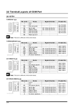 Preview for 52 page of Panasonic GT32-R User Manual