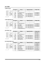 Preview for 53 page of Panasonic GT32-R User Manual