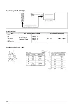 Preview for 92 page of Panasonic GT32-R User Manual