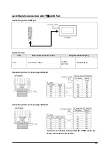 Preview for 95 page of Panasonic GT32-R User Manual